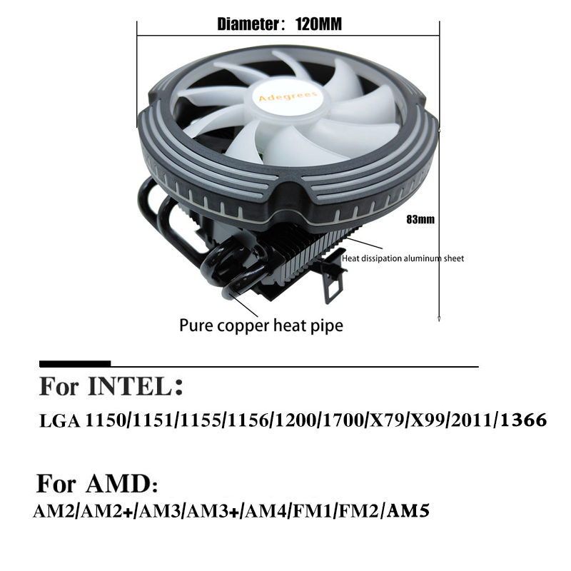 Dissipatore CPU RGB con 4 Heat - Cpu Heatsink recensione e prezzo